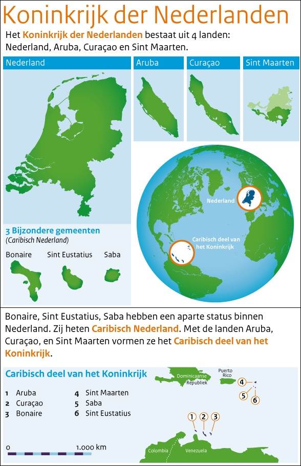 28 infographic-koninkrijk-der-nederlanden